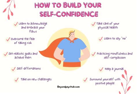 Building Your Confidence: Enhancing Your Self-Perception