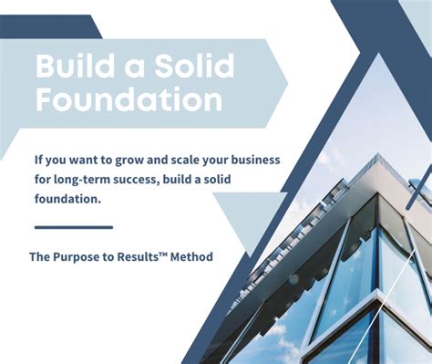 Building a Solid Foundation: Establishing Attainable Objectives