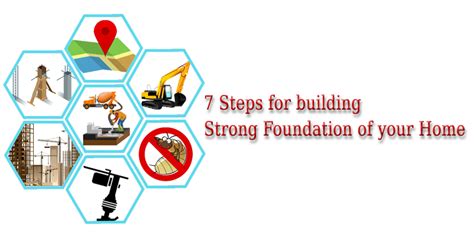 Building a Strong Foundation: Steps to Take During High School