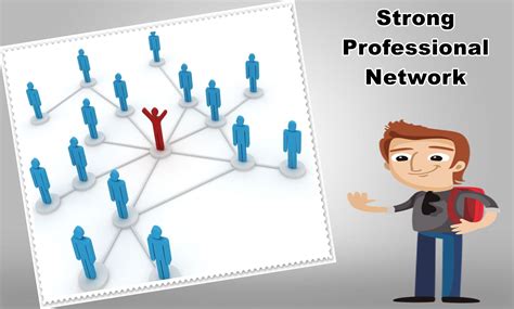 Building a Strong Professional Network for a Promising Career