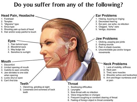 Can stress and anxiety contribute to temporomandibular joint disorder?