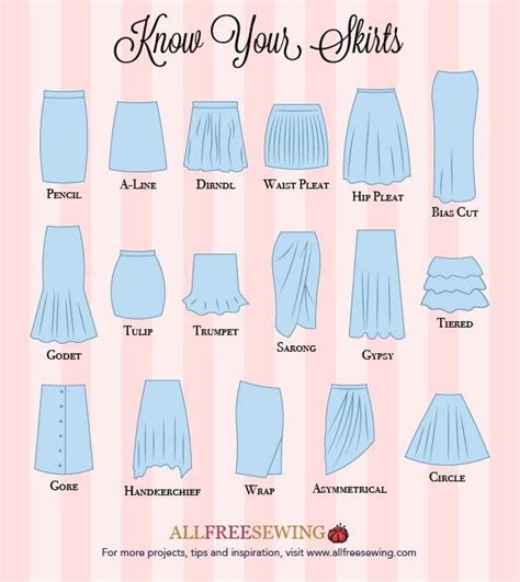 Caring for Your Skirt to Ensure Longevity