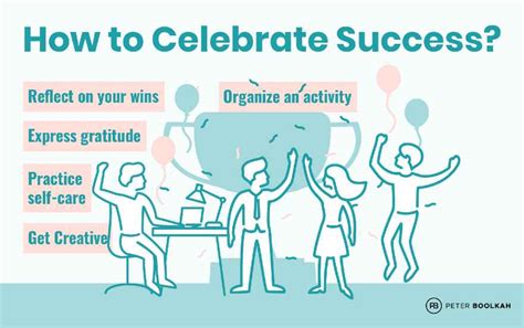 Celebrating Accomplishments: Methods to Recognize and Reward Yourself