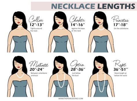 Choosing the Appropriate Length for Your Beaded Necklace