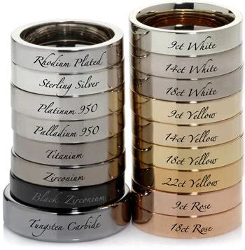 Choosing the Ideal Metal for Your Wedding Band