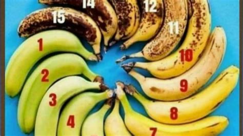 Choosing the Optimum Ripeness of a Banana