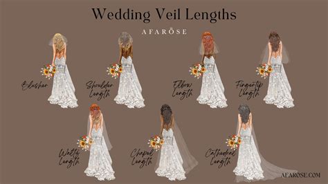 Choosing the Perfect Bridal Veil for Your Wedding Dress