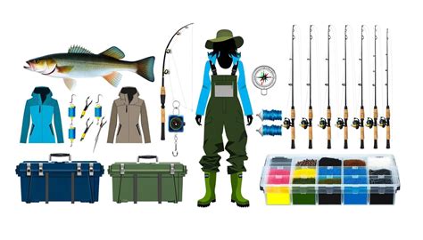 Choosing the Perfect Gear: A Comprehensive Guide to Selecting the Right Fishing Equipment