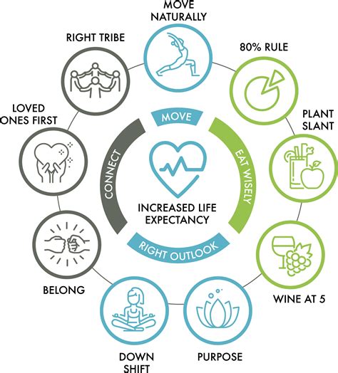 Choosing the Perfect Materials: Finding the Balance Between Beauty and Longevity