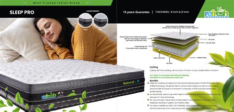 Choosing the Perfect Mattress for Unrivaled Comfort and Support