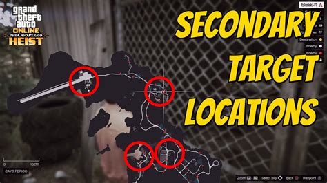 Choosing the Perfect Target: Selecting the Ideal Heist Location