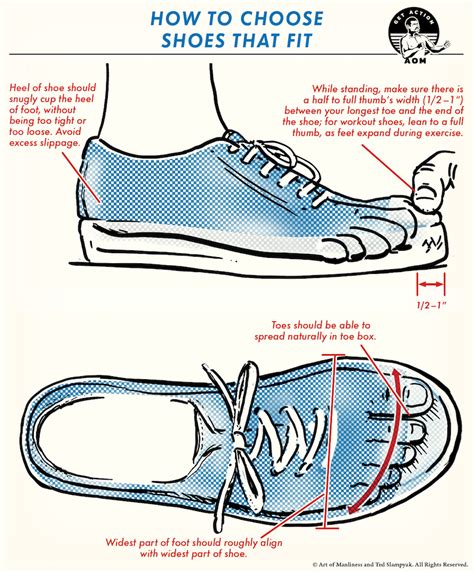 Choosing the Right Shoes: A Guide to Finding Your Sole Mate