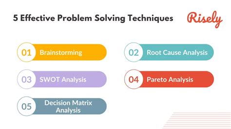 Collective Dreaming for Problem Solving and Decision Making