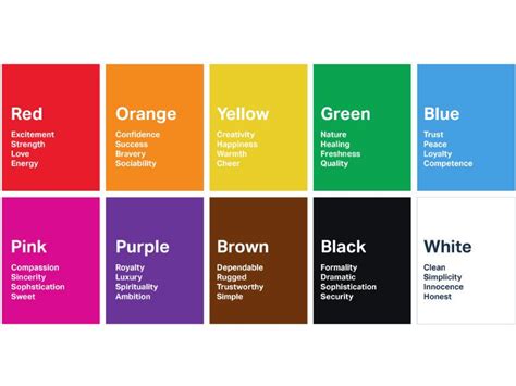 Color Psychology: Dressing to Reflect Mood and Boost Confidence