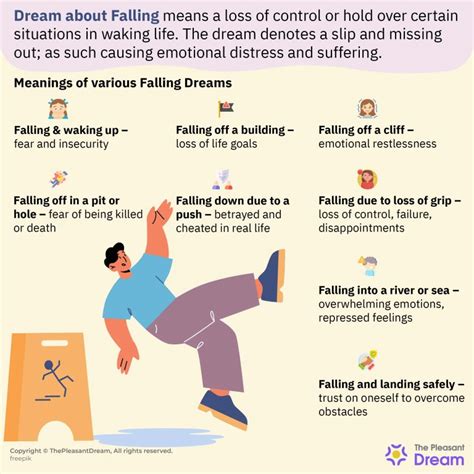 Common Interpretations and Meanings of Dreaming About Falling Floors