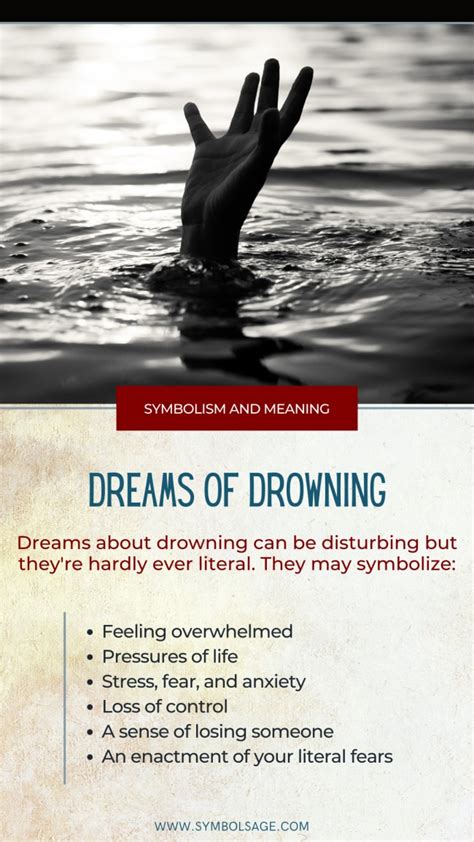 Common Situations and Interpretations of Dreams Involving Drowning