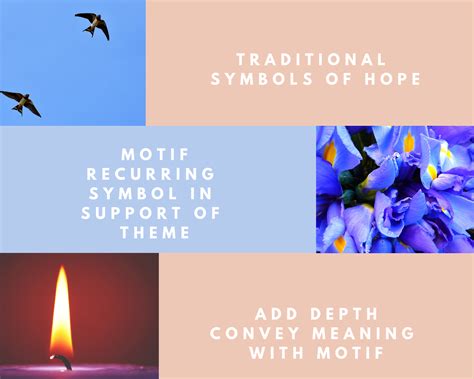 Common Themes and Motifs in Visions of Flares