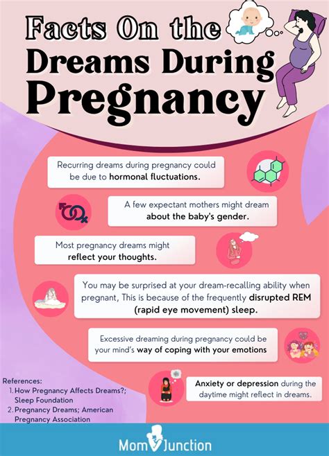 Common Themes and Variations: Recognizing Patterns in Dreams about Pregnancy Tests