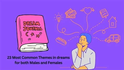 Common Themes in Dreams about Intimate Companions