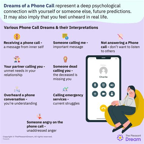 Communication Breakdown: Unraveling the Psychological Significance of Failed Phone Calls in Dreaming