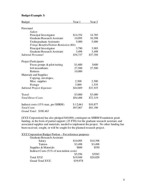 Conducting Research and Creating a Realistic Budget