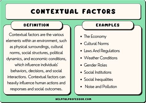 Connecting the Dots: Analyzing Contextual Factors in Dreams about Infant Animals