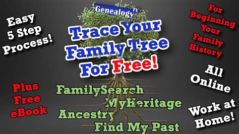 Connecting the Dots: Utilizing Online Resources to Trace Your Family Lineage