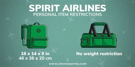 Consider Size and Weight Restrictions Imposed by Airlines