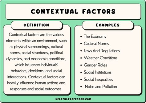 Contextual Analysis: Unveiling the Significance of Cultural and Historical Factors