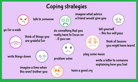 Coping Strategies: Dealing with the Emotional Impact of Dreams