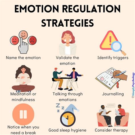 Coping Strategies: Managing the Emotional Impact of Dreaming About Gunshot Encounters