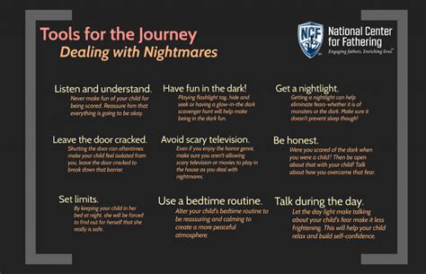 Coping Strategies: Techniques for Dealing with Disturbing Nightmares