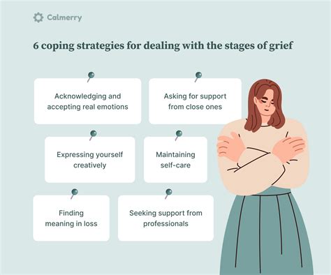 Coping with Grief: Understanding the Emotional Impact of the Dream and the Will to Offer Support