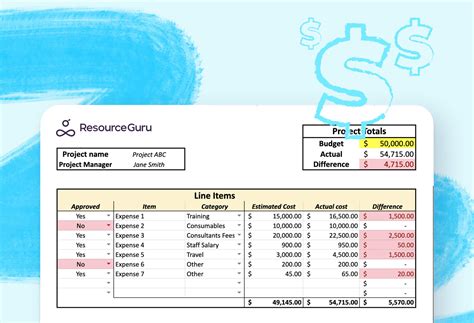 Create a Sensible Budget for Your Project