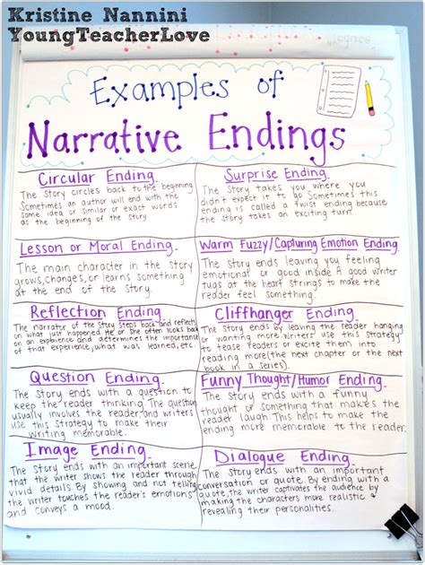 Creating Impactful Endings: Crafting Emotionally Charged Narratives