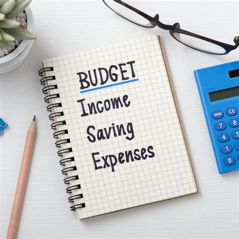 Creating a Budget and Setting Goals