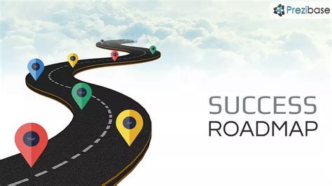 Creating a Roadmap: Charting Your Journey to Success