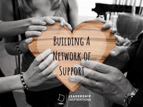 Creating a Support Network: Surrounding Yourself with Dream Enthusiasts