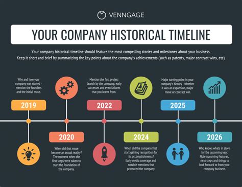 Creating a Timeline for Effective Organization and Progression