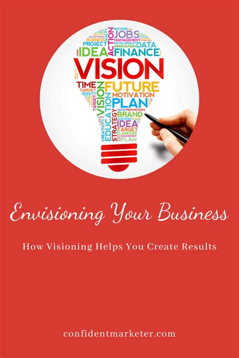 Creating a Vision: Envisioning the Ideal Haven