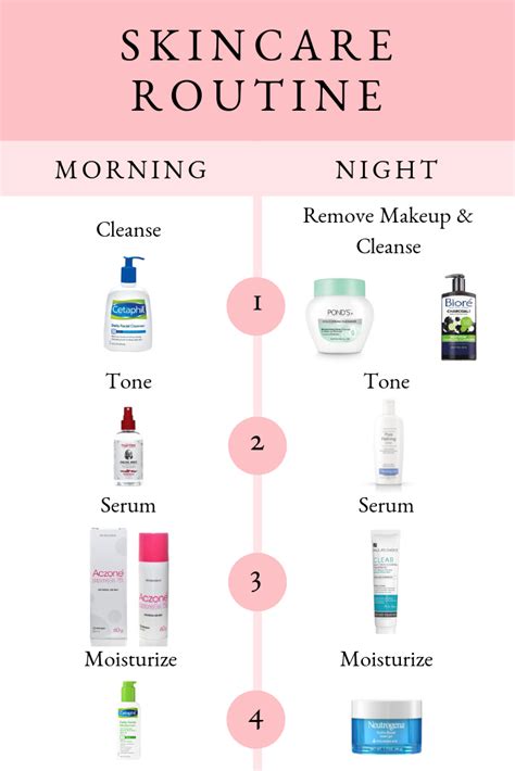 Creating an Effective Skincare Routine for a Radiant Complexion