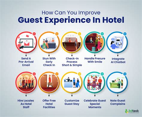 Creating an Unforgettable Guest Experience Through Hotel Hallways