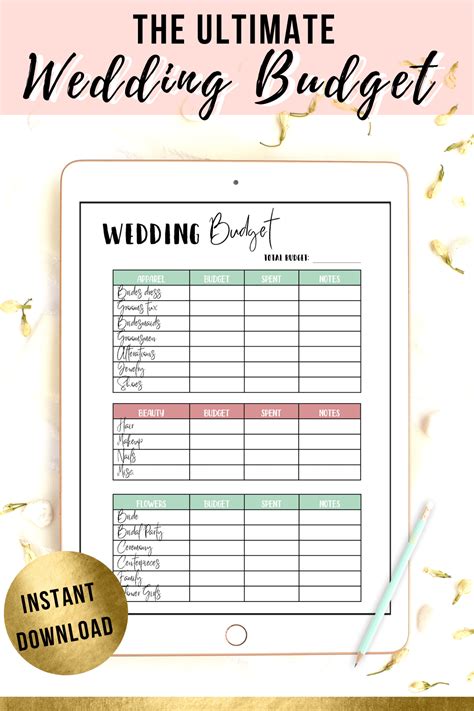 Creating and Maintaining Your Wedding Budget