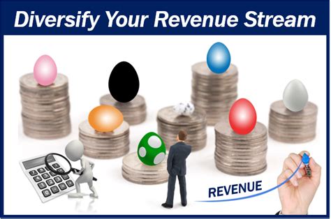 Cultivate Diverse Revenue Streams for Financial Success