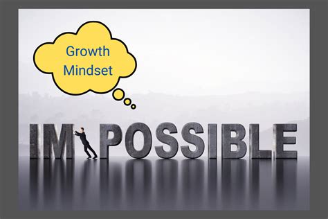 Cultivating a Growth Mindset: Embracing Challenges as Opportunities for Personal Development