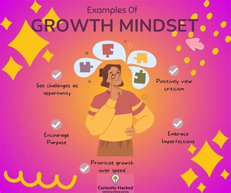 Cultivating a Growth Mindset: Overcoming Challenges on the Journey to Wealth