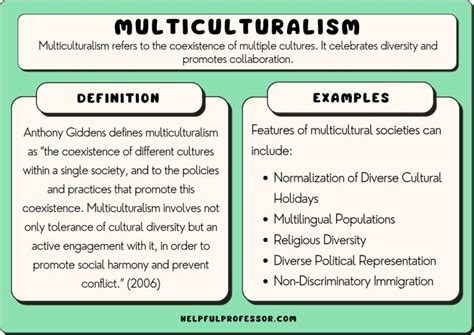 Cultural Diversity in the Yearning for an Additional Limb