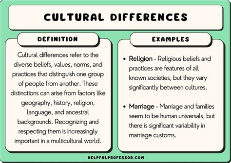 Cultural Perspectives: How Different Societies Interpret the Significance of the Childbirth Experience