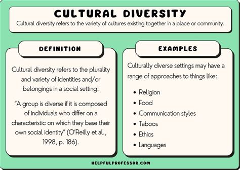 Cultural Significance: How Colors Reflect Different Societies