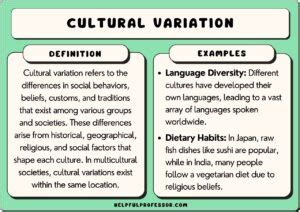 Cultural Variations: How Different Cultures Interpret the Eerie Symbolism of the Harbinger of Death